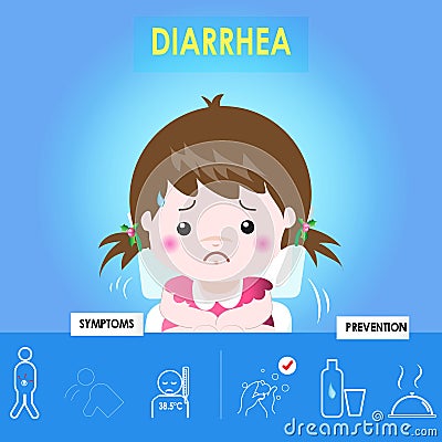 Infographics of diarrhea. Kid girl diarrhea with cough and red skin, Health care cartoon character. Vector Illustration