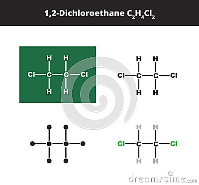 Vector organic polar aliphatic molecule or solvent of 1,2-Dichloroethane C2H4Cl2 in several variants - organic chemistry concept. Vector Illustration