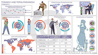 Dictatorship Politic Flat Infographics Vector Illustration