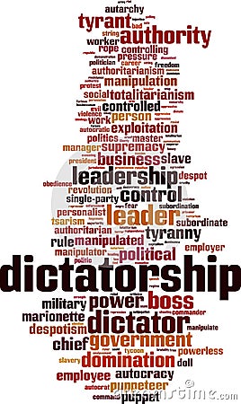 Dictatorship word cloud Vector Illustration