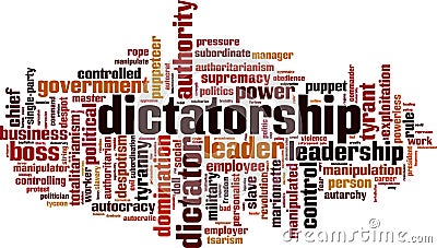 Dictatorship word cloud Vector Illustration