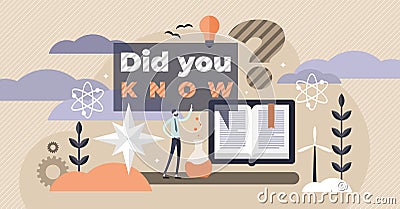 Did you know text banner vector illustration. Tiny question person concept. Vector Illustration