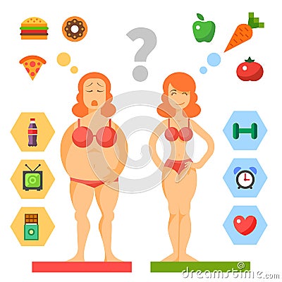 Diet. Being fat or slim Vector Illustration