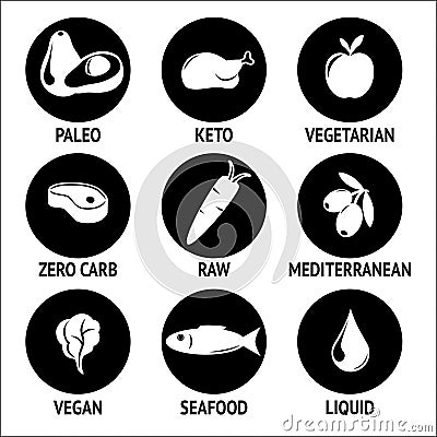 Diet icon set for paleo, keto, vegetarian and vegan raw diets Vector Illustration