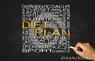 Diet plan concept Stock Photo