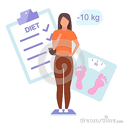 Diet plan and result flat vector illustration Vector Illustration