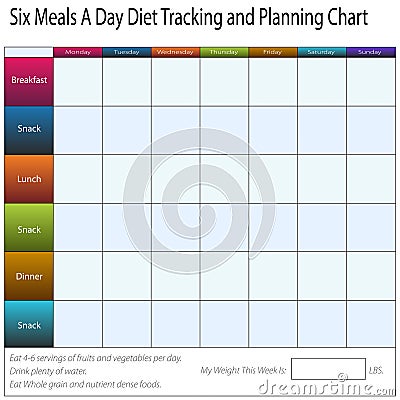 Diet Tracking Chart Vector Illustration