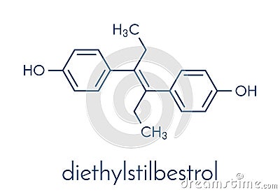 Diethylstilbestrol DES, stilboestrol synthetic estrogen molecule, chemical structure. Skeletal formula. Vector Illustration