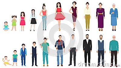 Different age generations of the male and female person. People age from kid to old. Vector Illustration