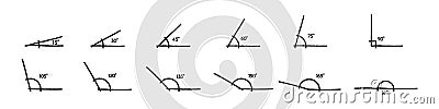 different angle degrees doodle vector illustration. obtuse acute mathematical 30, 45, 60, 90, 120, 180 degree triangle. measure Vector Illustration