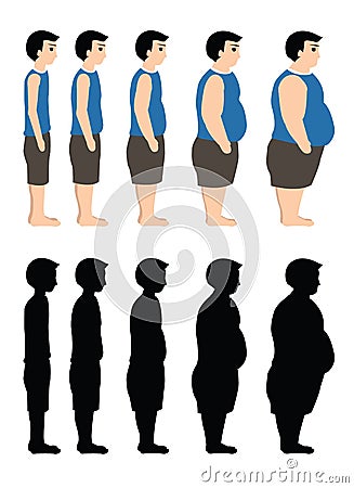 Different Body Mass from thin to fat also in silhouette. Vector illustration on a white background Vector Illustration