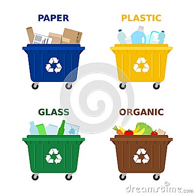 Different colored dumpsters for sorting waste. Segregate waste, sorting garbage, waste management. Vector Illustration