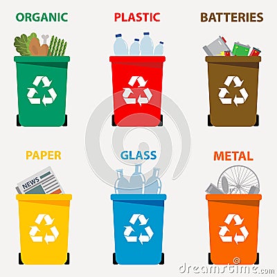 Different colored recycle waste bins vector illustration, Waste types segregation recycling vector illustration. Organic Vector Illustration