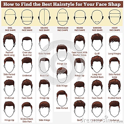 Different faces and haircuts Vector Illustration