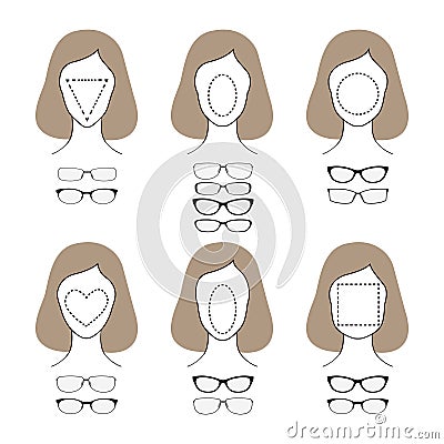 Different glasses shapes for different face types. Vector Vector Illustration