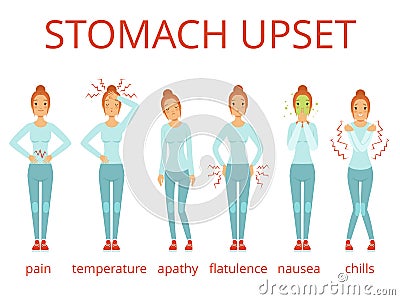 Different stages of food poisoning. Vector infographic Vector Illustration