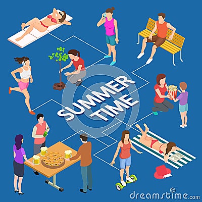 Different summer activity people isometric vector concept Vector Illustration