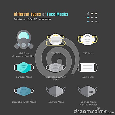 Different Type of Face Masks. Covid-19, Coronavirus Disease 2019 Prevention. Such Mask as N95, Surgical, Sponge, Cloth, FFP1, and Vector Illustration