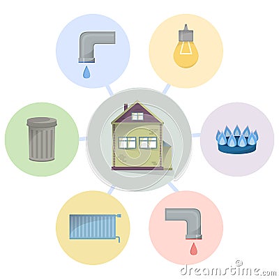 Different utilities types to pay for, house and home facilities and services to pay bills, cold and hot water, trash, gas, electri Vector Illustration