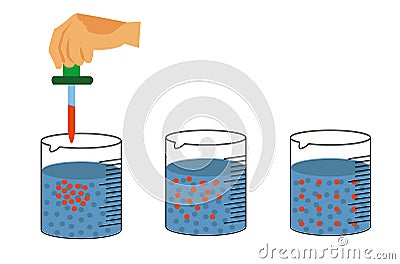 diffusion process in physics laboratory flasks with water before and after diffusion Vector Illustration