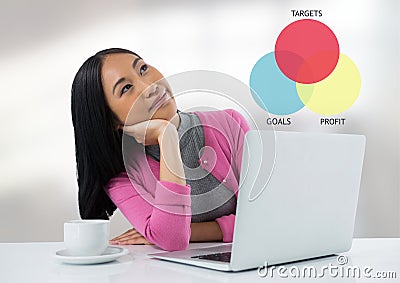 Businesswoman at desk with laptop and target and goals chart Stock Photo