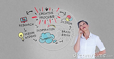 Digital composite image of businesswoman thinking by creative process graphics Stock Photo