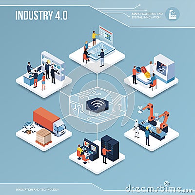 Digital core: industry 4. 0 and automation Vector Illustration