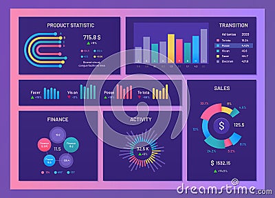 Digital dashboard. Finance report diagrams, market data graphs and gradient charts infographic template vector Vector Illustration