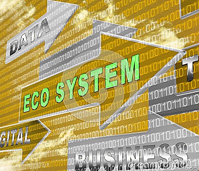 Digital Eco System Data Interaction 3d Rendering Stock Photo