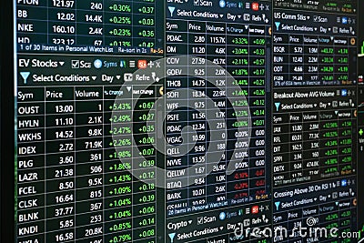 Digital graph chart diagrams data of cryptocurrency, stock market or forex exchange price on computer display screen. Global Stock Photo