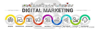 Digital marketing banner web icon for business and social media marketing Vector Illustration