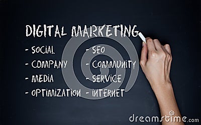 Digital Marketing Concept Hand Draw Chalk black Board Stock Photo