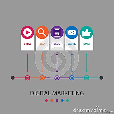 Digital marketing infographic. Flat design Vector Illustration