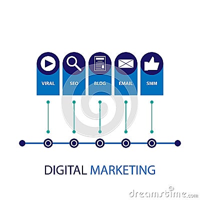 Digital marketing infographic. Flat design Stock Photo