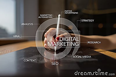 DIgital marketing technology concept. Internet. Online. Search Engine Optimisation. SEO. SMM. Advertising. Stock Photo