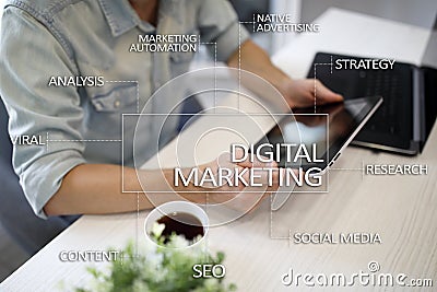 DIgital marketing technology concept. Internet. Online. Search Engine Optimisation. SEO. SMM. Advertising. Stock Photo