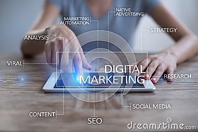 DIgital marketing technology concept. Internet. Online. SEO. SMM. Advertising. Stock Photo