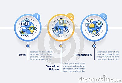 Digital nomad lifestyle circle infographic template Vector Illustration