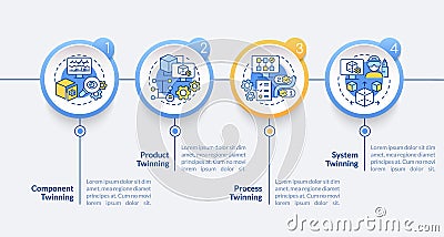 Digital twin levels circle infographic template Vector Illustration