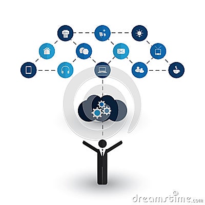 Digital World - Networks, IoT and Cloud Computing, Business and IT Management Concept Design with Icons Vector Illustration