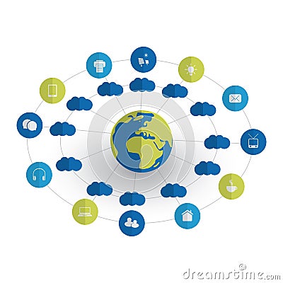 Digital World - Networks, IoT and Cloud Computing Concept Design with Icons Vector Illustration