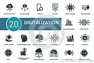 Digitalization icon set Collection contain digital services, cloud computing, data, flexibility and over icons Vector Illustration