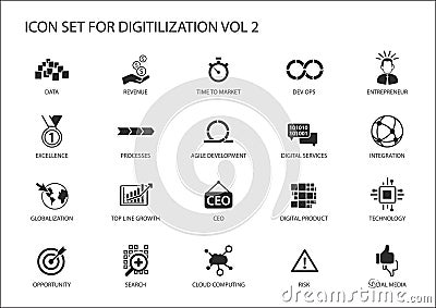 Digitilization icons for topics like Dev Ops, data, Digital services, digital product, globalization, technology, integrati Vector Illustration