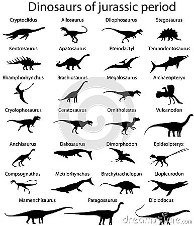 Dinosaurs of jurassic period Vector Illustration