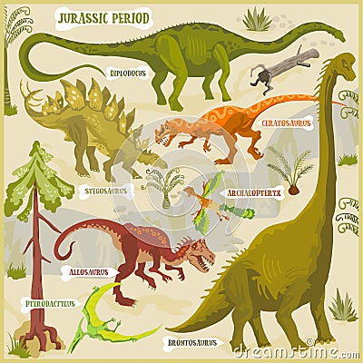 Dinosaurs of Jurassic period vector format land illustration fantasy map builder set Cartoon Illustration