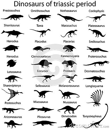Dinosaurs of triassic period Vector Illustration