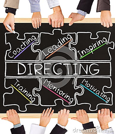 DIRECTING concept words Stock Photo