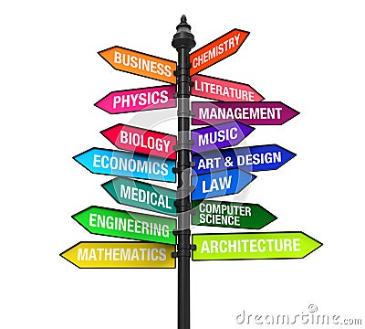 Direction Sign of Majors Stock Photo