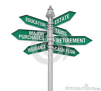 Direction Sign of Personal Financial Planning Stock Photo