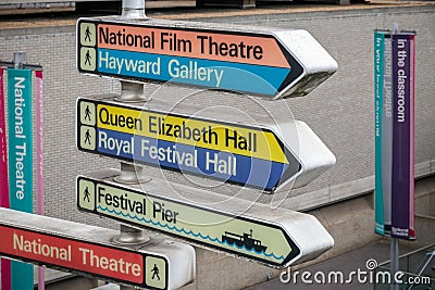 Direction signs to different venues in the South Bank area in London Editorial Stock Photo